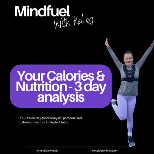 Mindfuel Body Analysis - 3 day calorie & nutrition fat loss review